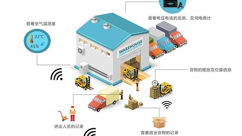 横梁式货架与贯通式货架：适用行业解析