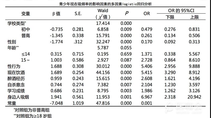 塑料周转箱材质厚度参数