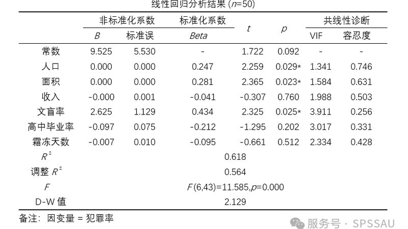 仓储货架承重参数：揭秘每平米承载的秘密