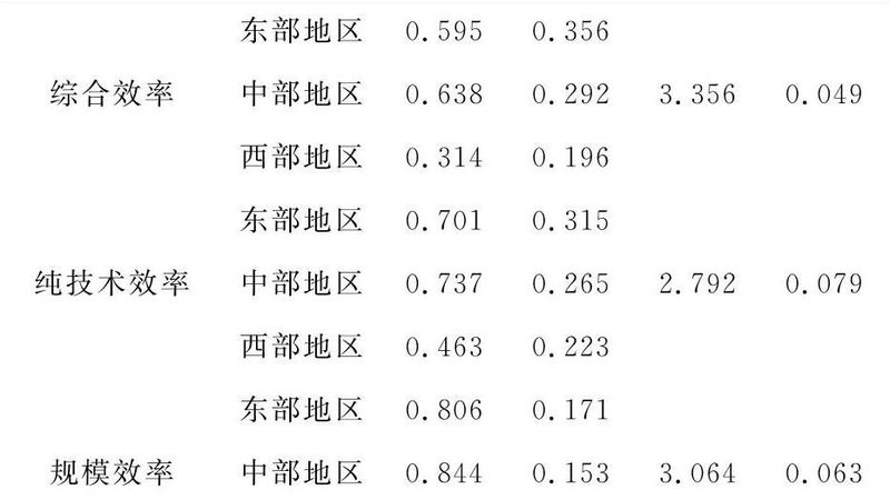 周转箱选不对，效率翻倍也白费