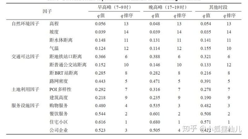 穿梭式货架代理加盟，你需要了解的关键要素**