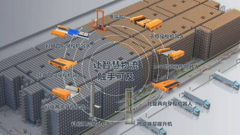 食品级塑料周转箱：尺寸规格与选择要点